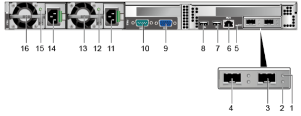 Clearbox500 9